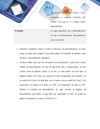 del proceso (si es para cocinar o para
pasteurizar) y cualquier restricción del
entorno en el que se va a utilizar dicho
intercambiador
El tamaño Es super importante que el intercambiador
de calor esté dimensionado adecuadamente
para su propósito
3. Solucionar problemas donde se evalúa la eficiencia de intercambiadores de calor.
Tenga en cuenta que en algunos casos debe realizar la conversión de unidades, antes
de iniciar el procedimiento matemático.
a. Se desea enfriar leche que sale del proceso de pasteurización y para esto se quiere
emplear un intercambiador de calor del tipo doble tubo a contracorriente. El tubo
exterior posee un diámetro interior de 35 mm y el tubo interior de acero tiene un
diámetro interior de 15 mm y un espesor de 2 mm. El agua fluye por el interior con
un caudal de 0.2 kg/s y la leche fluye por el exterior con un caudal de 0.2 kg/s. Si la
temperatura de entrada de la leche es 110ºC y la temperatura del agua es 40ºC.
Realizar el esquema del intercambiador de calor. Calcular la longitud del
intercambiador para enfriar el agua hasta una temperatura de 50ºC. El coeficiente
global de transmisión de calor es 230 W/m2 °C
 