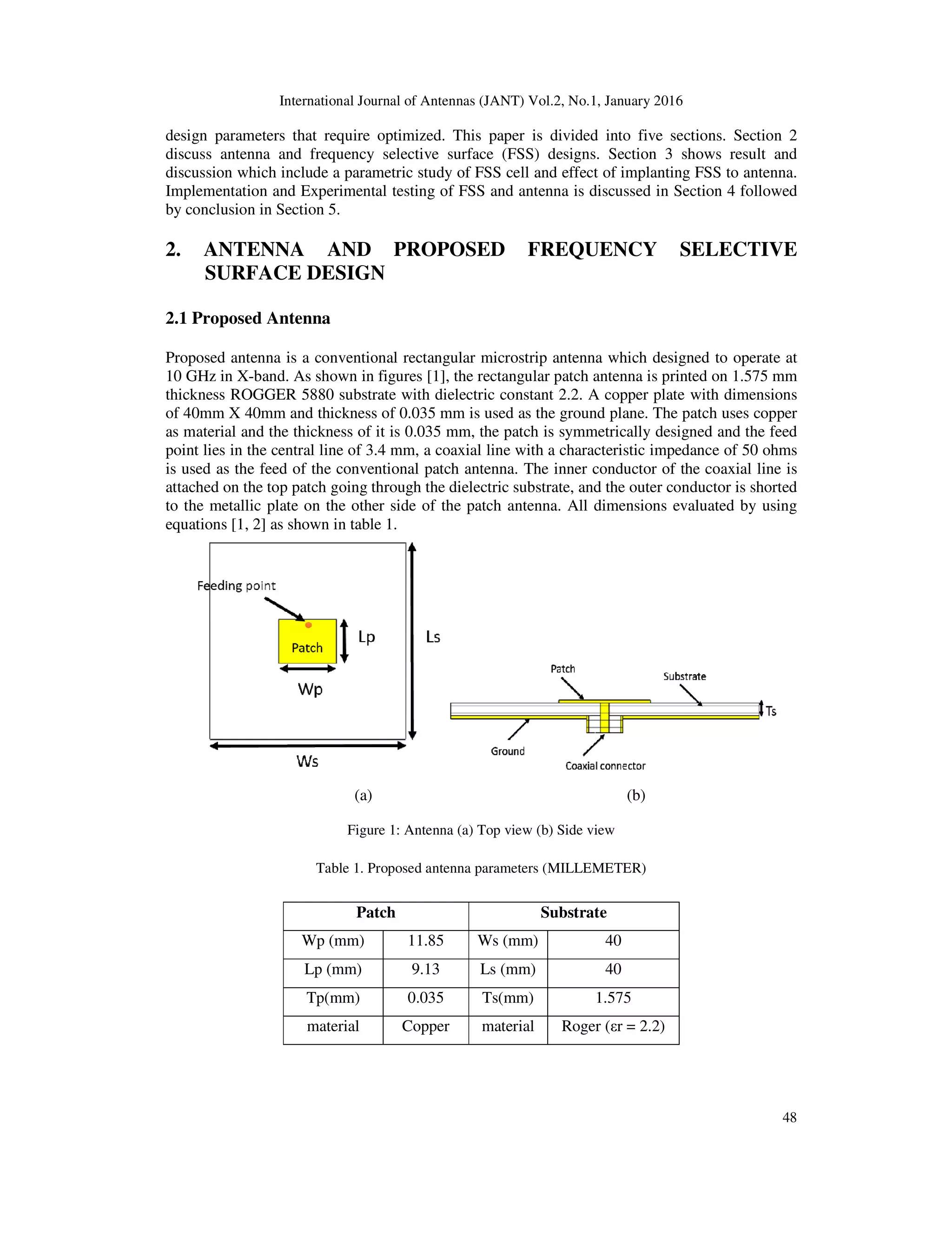 HIGH GAIN COMPACT MICROSTRIP PATCH ANTENNA FOR X-BAND APPLICATIONS | PDF