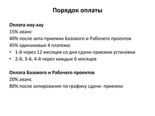 Порядок оплаты
Оплата ноу-хау
15% аванс
40% после акта-приемки Базового и Рабочего проектов
45% одинаковые 4 платежа:
• 1-й через 12 месяцев со дня сдачи-приемки установки
• 2-й, 3-й, 4-й через каждые 6 месяцев
Оплата Базового и Рабочего проектов
20% аванс
80% после актирования по графику сдачи- приемки
 