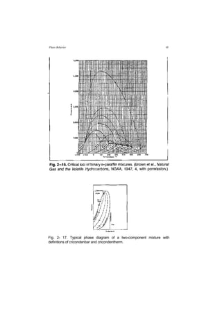 phase-behavior | PDF