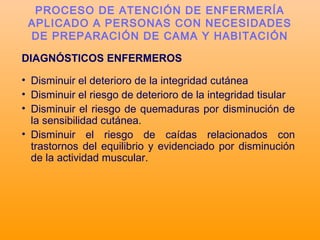 DIAGNÓSTICOS ENFERMEROS
• Disminuir el deterioro de la integridad cutánea
• Disminuir el riesgo de deterioro de la integridad tisular
• Disminuir el riesgo de quemaduras por disminución de
la sensibilidad cutánea.
• Disminuir el riesgo de caídas relacionados con
trastornos del equilibrio y evidenciado por disminución
de la actividad muscular.
PROCESO DE ATENCIÓN DE ENFERMERÍA
APLICADO A PERSONAS CON NECESIDADES
DE PREPARACIÓN DE CAMA Y HABITACIÓN
 