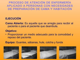 EJECUCIÓN
Cama Abierta: Es aquella que se arregla para recibir al
paciente o para el paciente que deambula.
Objetivo:
• Proporcionar un medio adecuado para la comodidad y
reposo del paciente.
Equipo: Guantes, sábanas, hule, colcha y funda
PROCESO DE ATENCIÓN DE ENFERMERÍA
APLICADO A PERSONAS CON NECESIDADES
DE PREPARACIÓN DE CAMA Y HABITACIÓN
 