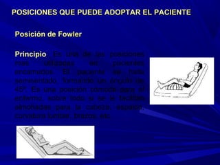 Posición de FowlerPosición de Fowler
Principio: Es una de las posiciones
mas utilizadas en pacientes
encamados. El paciente se halla
semisentado, formando un ángulo de
45º. Es una posición cómoda para el
enfermo, sobre todo si se le facilitan
almohadas para la cabeza, espalda,
curvatura lumbar, brazos, etc.
POSICIONES QUE PUEDE ADOPTAR EL PACIENTEPOSICIONES QUE PUEDE ADOPTAR EL PACIENTE
 