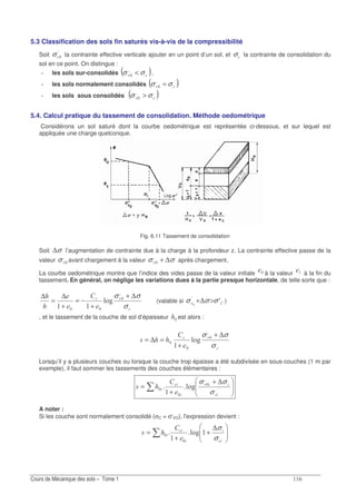 &
5.3 Classification des sols fin saturés vis-à-vis de la compressibilité
Soit
A
7σ la contrainte effective verticale ajouter en un point d’un sol, et "σ la contrainte de consolidation du
sol en ce point. On distingue :
les sols sur-consolidés ( )"7 σσ <;
,
les sols normalement consolidés ( )"7 σσ =;
les sols sous consolidés ( )"7 σσ >;
5.4. Calcul pratique du tassement de consolidation. Méthode oedométrique
Considérons un sol saturé dont la courbe oedométrique est représentée ci-dessous, et sur lequel est
appliquée une charge quelconque.
Fig. 6.11 Tassement de consolidation
Soit σ∆ l’augmentation de contrainte due à la charge à la profondeur z. La contrainte effective passe de la
valeur
;
7σ avant chargement à la valeur σσ ∆+;
7 après chargement.
La courbe oedométrique montre que l’indice des vides passe de la valeur initiale à la valeur à la fin du
tassement. En général, on néglige les variations dues à la partie presque horizontale, de telle sorte que :
"
7"
σ
σσ ∆+
+
−≈
+
∆
=
∆ ;
.4 (valable si 7 AA
σσσ >∆+ )
, et le tassement de la couche de sol d’épaisseur est alors :
"
7"
σ
σσ ∆+
+
=∆=
;
.4
Lorsqu’il y a plusieurs couches ou lorsque la couche trop épaisse a été subdivisée en sous-couches (1 m par
exemple), il faut sommer les tassements des couches élémentaires :
∆+
+
=
"
7"
σ
σσ ;
.4
A noter :
Si les couche sont normalement consolidé (σC = σ'VO), l'expression devient :
∆
+
+
=
"
"
σ
σ
.4
 