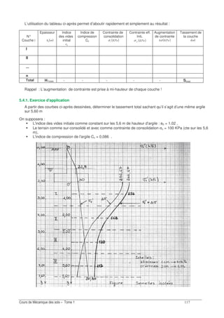 -
L’utilisation du tableau ci-après permet d’aboutir rapidement et simplement au résultat :
N°
Couche i
Epaisseur
( )
Indice
des vides
initial
Indice de
compression
Cc
Contrainte de
consolidation
( )="σ
Contrainte eff.
Init.
( )=7
;
σ
Augmentation
de contrainte
( )=σ∆
Tassement de
la couche
( )
I
II
...
n
Total HTotale - - - - - Stotal
Rappel : L’augmentation de contrainte est prise à mi-hauteur de chaque couche !
5.4.1. Exercice d'application
A partir des courbes ci-après dessinées, déterminer le tassement total sachant qu’il s’agit d’une même argile
sur 5,60 m
On supposera :
L'indice des vides initiale comme constant sur les 5,6 m de hauteur d'argile : e0 = 1,02 ,
Le terrain comme sur-consolidé et avec comme contrainte de consolidation σc = 100 KPa (cte sur les 5,6
m),
L'indice de compression de l'argile Cc = 0,086 .
 