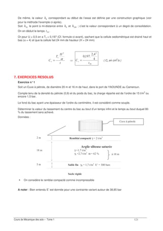(<.5 +.5*8+ +'*8(,
γ T ;- /> !
γ1 T ;- /> !
ω T& S I
'45 -./ γ T ;- /> !
$( T! 1
45'.7 6'7*,γ T /> !
E
?
75 (.<.0
2 I / .
De même, la valeur correspondant au début de l’essai est définie par une construction graphique (voir
pour la méthode l'exemple ci-après).
Soit ? le point à mi-distance entre et ; c’est la valeur correspondant à un degré de consolidation.
On en déduit le temps ? .
Or pour U = 0,5 on a Tv = 0,197 (Cf. formule ci-avant), sachant que la cellule oediométrique est drainé haut et
bas (α = 4) et que la cellule fait 24 mm de hauteur (H = 24 mm)
:
47
7
α=
?
;
-;
7 = ( Cv en cm2
/s )
7. EXERCICES RESOLUS
Exercice n°1
Soit un Cuve à pétrole, de diamètre 20 m et 16 m de haut, dans le port de YAOUNDE au Cameroun.
Compte tenu de la densité du pétrole (0,9) et du poids du bac, la charge répartie est de l’ordre de 15 t/m2
ou
encore 1,5 bar.
Le fond du bac ayant une épaisseur de l’ordre du centimètre, il est considéré comme souple.
Déterminer la valeur du tassement du centre du bac au bout d’un temps infini et le temps au bout duquel 80
% du tassement sera achevé.
Données :
On considère le remblai compacté comme incompressible
A noter : Bien entendu E’ est donnée pour une contrainte variant autour de 38,85 bar
 