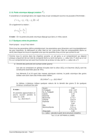 2.1.6. Poids volumique déjaugé (notation Aγ )
Il caractérise un sol plongé dans une nappe d’eau et par conséquent soumis à la poussée d’Archimède :
( )( )GG −−=−=′ QQ 1 / γγγ
On a également la relation :
−=
1
O
Q
Q
QQA
A noter : On ne parlera de poids volumique déjaugé que dans un milieu saturé.
2.1.7 Quelques ordres de grandeurs
Avant propos – ce qu’il faut retenir
Parmi tous les paramètres définis précédemment, les paramètres sans dimension sont incontestablement
les plus importants. Ils définissent en effet l’état du sol, c’est-à-dire l’état de compressibilité (lâche ou
serré) dans lequel se trouve le squelette ainsi que les quantités d’eau et d’air que contient le sol.
Comme nous le verrons dans les chapitres suivants, un sol grenu a un comportement qui dépend
presque uniquement de son état de compacité lâche ou serré (sol grenu => valeur de e ?) alors qu’un sol
fin a un comportement qui est avant tout fonction de sa teneur en eau (sol fin => valeur de ω ?)
a) Densité des particules de la phase solide (grains)
Les sols se composent en général d’oxydes dont la silice (SiO2) et d’alumine (Al2O3) sont les
constituants essentiels (plus de 70%).
Les éléments Si et Al ayant des masses atomiques voisines, le poids volumique des grains
solides varie donc dans des limites assez faibles :
25,5 KN/m3
< γs < 28,5 KN/m3
Le tableau ci-dessous indique quelques valeurs de la densité des grains G de quelques
minéraux constituant les sols.
Quartz 2,66
K-Feldpath 2,54 - 2,57
Na-Ca-Feldpath 2,62 - 2,76
Calcite 2,72
Dolomite 2,85
Muscovite 2,7-3,1
Chlorite 2,6-2,9
Kaolinite 2,61 a
2,64
Illite 2,84 .a
Montmorillonite 2,74 .a
2.75-2,78
Attapulgite 2,30
a = valeur calculée à partir de la structure cristalline
Tab. 2.3 (réf. WITHMAN et LAMBE)
A noter :
En première approximation on
pourra souvent prendre la
valeur G ≈ 2,65
(γs ≈ 26,5 KN/m
3
)
 