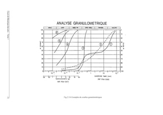 !
% 4 ! $K 1 .2 1 4 02 . / =2 1
 