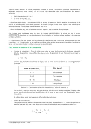 ?
Selon la teneur en eau, le sol se comportera comme un solide, un matériau plastique (capable de se
déformer beaucoup sans casser) ou un liquide. On détermine plus particulièrement les valeurs
suivantes :
La limite de plasticité (ω )
la limite de liquidité (ω )
La limite de plasticité(ω ) est définie comme la teneur en eau d’un sol qui a perdu sa plasticité et se
fissure en se déformant lorsqu’il est soumis à de faibles charges. Cette limite sépare l’état plastique de
l’état semi-solide. En générale elle ne dépasse pas 40%.
La limite de liquidité (ω ) est la teneur en eau qui sépare l’état liquide de l‘état plastique.
Ces limites sont désignées sous le nom de limites d’ATTERBERG. Il existe en fait 5 limites
d’ATTERBERG. Les deux ici mentionnées sont les principales et les trois autres, quoique intéressantes,
sont peu utilisées.
La connaissance de ces limites est importante pour l’exécution de travaux de terrassements (fouille,
tranchéee, …). En particulier, si le matériau doit être utilisé après remaniement (remblais, barrage en
terre, …), leur détermination revêt une importance considérable.
2.3.2. Indices de plasticité et de Consistance
l’indice de plasticité Ip : C’est la différence entre la limite de liquidité et la limite de plasticité.
L’indice de plasticité mesure l’étendue du domaine de plasticité du sol. Il s’exprime donc par la
relation :
0 ωω −=
L’indice de plasticité caractérise la largeur de la zone où le sol étudié a un comportement
plastique.
Indice de plasticité 0 Etat- du sol
0 - 5 Non plastique
5 - 15 Peu plastique
15 – 40 Plastique
> 40 Très plastique
2 & 11 9 / .0 ( 4 / (20 1. 1 .0 ( 0 1/ / +
Un sol, dont l’indice IP est grand, est très sensible aux conditions atmosphériques, car plus IP est
grand plus le gonflement par humidification de la terre et son retrait par dessiccation seront
importants.
IP précise donc aussi les risques de déformation du matériaux.
Indice de consistance Ic
La comparaison de la teneur en eau naturelle ω d’un sol et des limites D’ATTERBERG permet de
se faire une idée de l’état d’une argile qu’on peut caractérisé par son indice de consistance :
0
0
ωω
ωω
ωω −
=
−
−
=
 