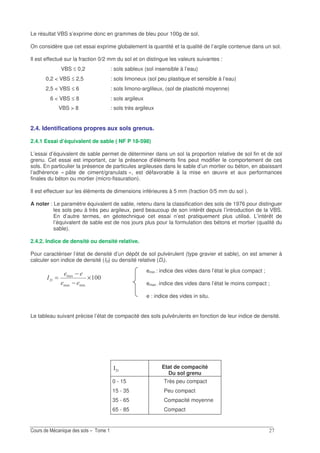 -
emin : indice des vides dans l’état le plus compact ;
emax : indice des vides dans l’état le moins compact ;
e : indice des vides in situ.
Le résultat VBS s’exprime donc en grammes de bleu pour 100g de sol.
On considère que cet essai exprime globalement la quantité et la qualité de l’argile contenue dans un sol.
Il est effectué sur la fraction 0/2 mm du sol et on distingue les valeurs suivantes :
VBS ≤ 0,2 : sols sableux (sol insensible à l’eau)
0,2 < VBS ≤ 2,5 : sols limoneux (sol peu plastique et sensible à l’eau)
2,5 < VBS ≤ 6 : sols limono-arglileux, (sol de plasticité moyenne)
6 < VBS ≤ 8 : sols argileux
VBS > 8 : sols très argileux
2.4. Identifications propres aux sols grenus.
2.4.1 Essai d’équivalent de sable ( NF P 18-598)
L’essai d’équivalent de sable permet de déterminer dans un sol la proportion relative de sol fin et de sol
grenu. Cet essai est important, car la présence d’éléments fins peut modifier le comportement de ces
sols. En particulier la présence de particules argileuses dans le sable d’un mortier ou béton, en abaissant
l’adhérence « pâte de ciment/granulats », est défavorable à la mise en œuvre et aux performances
finales du béton ou mortier (micro-fissuration).
Il est effectuer sur les éléments de dimensions inférieures à 5 mm (fraction 0/5 mm du sol ).
A noter : Le paramètre équivalent de sable, retenu dans la classification des sols de 1976 pour distinguer
les sols peu à très peu argileux, perd beaucoup de son intérêt depuis l’introduction de la VBS.
En d’autre termes, en géotechnique cet essai n’est pratiquement plus utilisé. L’intérêt de
l’équivalent de sable est de nos jours plus pour la formulation des bétons et mortier (qualité du
sable).
2.4.2. Indice de densité ou densité relative.
Pour caractériser l’état de densité d’un dépôt de sol pulvérulent (type gravier et sable), on est amener à
calculer son indice de densité (ID) ou densité relative (Dr).
0K
K
×
−
−
=0<
Le tableau suivant précise l’état de compacité des sols pulvérulents en fonction de leur indice de densité.
Etat de compacité
Du sol grenu
0 - 15
15 - 35
35 - 65
65 - 85
Très peu compact
Peu compact
Compacité moyenne
Compact
 