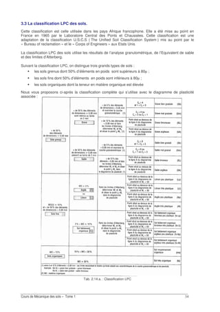 !
3.3 La classification LPC des sols.
Cette classification est celle utilisée dans les pays Afrique francophone. Elle a été mise au point en
France en 1965 par le Laboratoire Central des Ponts et Chaussées. Cette classification est une
adaptation de la classification U.S.C.S ( The Unified Soil Classification System ) mis au point par le
« Bureau of reclamation » et le « Corps of Engineers » aux Etats Unis
La classification LPC des sols utilise les résultats de l’analyse granulométrique, de l’Equivalent de sable
et des limites d’Atterberg.
Suivant la classification LPC, on distingue trois grands types de sols :
les sols grenus dont 50% d’éléments en poids sont supérieurs à 80µ ;
les sols fins dont 50% d’éléments en poids sont inférieurs à 80µ ;
les sols organiques dont la teneur en matière organique est élevée
Nous vous proposons ci-après la classification complète qui s’utilise avec le diagramme de plasticité
associée :
Tab. 2.14.a. : Classification LPC
 