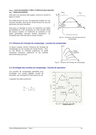ωωωωfaible : forte perméabilité (1 000 à 10 000 fois plus étanche)
ωωωωfort : faible perméabilité
Cela tient à la structure des argiles, comme le montre la
figure ci-contre.
Aux faible teneurs en eau, les particules d’argile ont une
structure floculée, alors qu’aux fortes teneurs en eau les
particules sont plus orientées.
Ainsi pour un barrage en terre, on recherche une faible
perméabilité et il faut compacter du côté humide. Dans
les travaux routiers, on recherche au contraire un sol
plutôt perméable, pouvant drainer facilement : on
compacte donc côté sec (de la courbe Proctor).
2.3. Influence de l’énergie de compactage : courbes de compactage
La figure ci-après montre l’influence de l’énergie de
compactage sur les courbes de l’essai Proctor . Pour
un sol donné, si l’énergie augmente, le poids
volumique maximum augmente et les courbes
deviennent plus pointues.
2.4. Enveloppe des courbes de compactage : Courbe de saturation
Les courbes de compactage admettent pour
enveloppe une courbe appelée courbe de
saturation, qui correspond à l’état saturé du sol.
L’équation de cette courbe est :
O1
1
O QWQ
Q
Q
Q
+
=
Fig. 3.5 : Courbe de saturation
ωωωω-'.45 ωωωω-(*
< ! "
Fig.3.3 : Orientation des flocules selon le
compactage
Fig.3.4 : Influence de l’énergie de compactage
 
