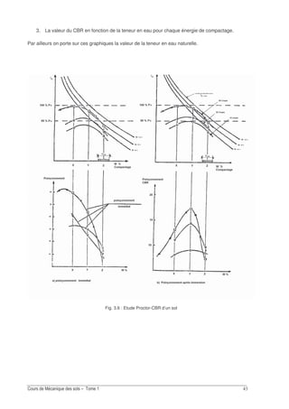 !
3. La valeur du CBR en fonction de la teneur en eau pour chaque énergie de compactage.
Par ailleurs on porte sur ces graphiques la valeur de la teneur en eau naturelle.
Fig. 3.6 : Etude Proctor-CBR d’un sol
 