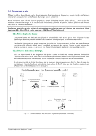 ?
3.2. Compactage in situ
Malgré l’extrême diversité des engins de compactage, il est possible de dégager un certain nombre de facteurs
intervenant principalement sur l’efficacité d’un engin sur un sol donné.
Nous trouverons bien sûr des facteurs propres au terrain compacté (nature, teneur en eau,...) mais aussi des
facteurs caractérisant l’engin et la séquence de compactage (nombre de passes, vitesse, pression de contact,
fréquence et intensité de vibration...)
Quels que soient les engins utilisés le compactage sur chantier devra s’effectuer par couche de faible
épaisseur 20 à 30cm (TX de route) ou encore 10 à15 cm (TX de bâtiment).
3.2.1. Notion de planche d’essai
Une grande partie des difficultés des projets de terrassement vient du fait que la mise en place d’un sol
(remblai par exemple) dépend souvent des conditions atmosphériques au moment des travaux.
La planche d’essai permet avant l’ouverture d’un chantier de terrassement, de fixer les paramètres de
compactage lié à l’engin utilisé, au sol considéré au moment des travaux (teneur en eau, vitesse des
engins, nombre de passe, …), et ce, en vue d’obtenir la compacité à atteindre (compacité prescrite).
3.2.2. Influence de la vitesse de l’engin.
Pour un engin donné et des exigences de qualité fixées, il existe une vitesse optimale, fonction de
l’épaisseur de la couche et de la nature du matériau permettant d’obtenir une compacité maximale. Plus
les exigences de qualité sont sévères, plus la vitesse de translation optimale a une valeur réduite.
Il est recommandé de limiter la vitesse de la plus part des compacteurs à 8km/h. Dans le cas des
compacteurs vibrants, la vitesse optimale se situe autour de 5km/h pour que les vibrations puissent agir
efficacement sur toute l’épaisseur de la couche.
65.0 +6(./7.6'89 *:6 0 7 6'7*8(+1 9 ( 8*.(3
(('++/*
.6(*'/*
S
4
S
.0
S
'
S
". 8
8(-';'<
Fig. 3.7 : Domaine d’emploi des principaux engins de compactage (Tx routier)
. / 2 0/
2 1
. / 2 I 0 2
. / 2 0/
@0/ 11 1
 