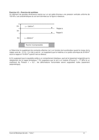 &!
Exercice 4.5 – Exercice de synthèse.
Un bâtiment de grandes dimensions exerce sur un sol sablo-Iimoneux une pression verticale uniforme de
100 kPa. Les caractéristiques du sol sont données sur la figure ci-dessous.
a) Déterminer le supplément de contrainte effective (∆σ’z) en fonction de la profondeur quand le niveau de la
nappe varie de - 2 m à - 5 m (de a vers b) ; on supposera que le matériau a un poids volumique de 20 kN/m3
sous la nappe et 19 kN/m3
quand il est au-dessus.
b) En supposant que le squelette solide a un comportement élastique, quel est le tassement engendré par le
rabattement de la nappe phréatique ? On supposera que le sol a un module d'Young E = 17 MPa et un
coefficient de Poisson ν = 0,3 ; les déformations horizontales seront supposées nulles (tassement
oedomètrique).
5m
3m
2m γ = 19kN/m3
,
γ = 20kN/m3
Rocher incompressible
Nappe a
Nappe b
 