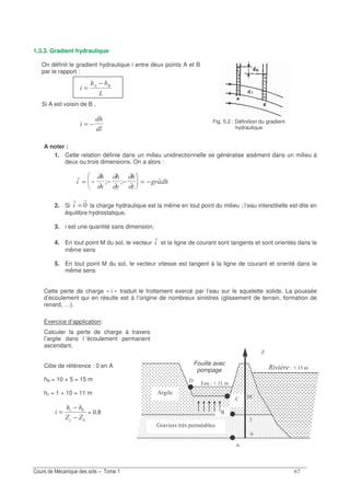 &-
Fig. 5.2 : Définition du gradient
hydraulique
1.3.3. Gradient hydraulique
On définit le gradient hydraulique i entre deux points A et B
par le rapport :
28 −
=
Si A est voisin de B ,
= −
A noter :
1. Cette relation définie dans un milieu unidirectionnelle se généralise aisément dans un milieu à
deux ou trois dimensions. On a alors :
1 %
= − − − = −
∂
∂
∂
∂
∂
∂
X X
2. Si = la charge hydraulique est la même en tout point du milieu ; l’eau interstitielle est dite en
équilibre hydrostatique,
3. i est une quantité sans dimension,
4. En tout point M du sol, le vecteur et la ligne de courant sont tangents et sont orientés dans le
même sens
5. En tout point M du sol, le vecteur vitesse est tangent à la ligne de courant et orienté dans le
même sens
Cette perte de charge « i » traduit le frottement exercé par l’eau sur le squelette solide. La poussée
d’écoulement qui en résulte est à l’origine de nombreux sinistres (glissement de terrain, formation de
renard, …).
Exercice d’application:
Calculer la perte de charge à travers
l’argile dans l ‘écoulement permanent
ascendant.
Côte de référence : 0 en A
hB = 10 + 5 = 15 m
hc = 1 + 10 = 11 m
("
("
DD −
−
= = 0,8
Fouille avec
pompage
$ 2 5 Z
5 7 ? 5 Z ?
N
4
# 1 / D1 1
F
?
 