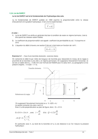 &E
" // 0/ 0
8
K
0 8 0 0/
1.3.4. Loi de DARCY
La loi de DARCY est la loi fondamentale de l’hydraulique des sols.
La loi fondamentale de DARCY publiée en 1856 exprime la proportionnalité entre la vitesse
d’écoulement et le gradient hydraulique. C’est une loi expérimentale :
=9 =
A noter :
1. La loi de DARCY se vérifie en générale très bien à condition de rester en régime laminaire, c’est-à-
dire quand les vitesses restent faibles
2. Le coefficient de proportionnalité k est appelé coefficient de perméabilité du sol. Il s’exprime en
cm/s
3. L’équation du débit à travers une section S de sol, s’écrit alors en fonction de i et K :
Q = K . i . S
Exercice 5.1 – Cas d’une tranchée drainante ; exercice résolu
On recherche le débit Q par mètre de longueur de tranchée pour descendre le niveau de la nappe à
proximité de la tranchée à une côte L en régime permanent. On supposera l’écoulement horizontal ; le
sol est un sable dont d10 = 0,06 mm (voir formule de HAZEN pour le calcul de k, au paragraphe 2.2 du
présent chapitre, « A noter » n°3).
En supposant l’écoulement horizontal on a : V =Q/S = k.i
La section entrante à la cote x est h.U
Avec U unité perpendiculaire au plan de figure, donc : Q = 2.V.h
Q =2.V.h = 2.k.i.h , avec
1
= d’où :
1
IN =
, et
11
IN
−
−
=
En particulier avec h1 au bord de la tranchée et h2 à une distance b où l’on mesure la pression
hydraulique :
 