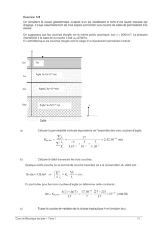 -!
Exercice 5.3
On considère la coupe géotechnique ci-après d'un sol constituant le fond d'une fouille creusée par
dragage. Il s'agit essentiellement de trois argiles surmontant une couche de sable de perméabilité très
élevée
On supposera que les couches d'argile ont le même poids volumique, soit γ = 20kN/m3
. La pression
interstitielle à la base de la couche 3 est UD=270kPa.
En admettant que les couches d'argile sont le siège d'un écoulement permanent vertical :
a) Calculer la perméabilité verticale équivalente de l'ensemble des trois couches d'argile.
Kep Vert. = ;
!
!
?
- −
=
++
=
−−−
=
m/s
b) Calculer le débit traversant les trois couches.
Quelque soit la couche ou la somme de couche traversée on a la conservation du débit soit :
Q=cte = K.S.∆h/l ⇔ "=
N
=
∆
= ;
En particulier pour les trois couches d’argile on détermine cette constante :
cte = Keq vert. .
( )
-
-
-
-
-
7-373 −
−
=
−
=
−
(unité SI)
c) Tracer la courbe de variation de la charge hydraulique h en fonction de z.
J!
" #
!
!
 