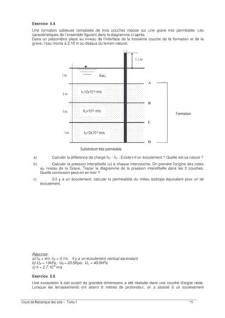 -?
Exercice 5.4
Une formation sableuse composée de trois couches repose sur une grave très perméable. Les
caractéristiques de l’ensemble figurent dans le diagramme ci-après.
Dans un piézomètre placé au niveau de l’interface de la troisième couche de la formation et de la
grave, l’eau monte à 2,10 m au dessus du terrain naturel.
a) Calculer la différence de charge hD - hA . Existe-t-il un écoulement ? Quelle est sa nature ?
b) Calculer la pression interstitielle (u) à chaque intercouche. On prendra l’origine des cotes
au niveau de la Grave. Tracer le diagramme de la pression interstitielle dans les 3 couches.
Quelle conclusion peut-on en tirer ?
c) S’il y a un écoulement, calculer la perméablité du milieu isotrope équivalent pour un tel
écoulement.
Réponse:
a) hA = 4m. hD = 5.1m. Il y a un écoulement vertical ascendant.
b) UA = 10kPa; UB = 20.5Kpa; UC = 40.5kPa
c) k = 2.7.10-6
m/s
Exercice 5.5
Une excavation à ciel ouvert de grandes dimensions a été réalisée dans une couche d'argile raide.
Lorsque les terrassements ont atteint 8 mètres de profondeur, on a assisté à un soulèvement
;
!
!
" # & & & ( ' #
) * +
, -
. &
#
"
 