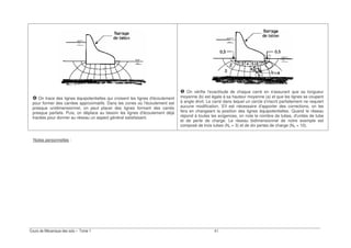 E
On trace des lignes équipotentielles qui croisent les lignes d'écoulement
pour former des carrées approximatifs. Dans les zones où l'écoulement est
presque unidimensionnel, on peut placer des lignes formant des carrés
presque parfaits. Puis, on déplace au besoin les lignes d'écoulement déjà
tracées pour donner au réseau un aspect général satisfaisant.
On vérifie l'exactitude de chaque carré en s'assurant que sa longueur
moyenne (b) est égale à sa hauteur moyenne (a) et que les lignes se coupent
à angle droit. Le carré dans lequel un cercle s'inscrit parfaitement ne requiert
aucune modification. S'il est nécessaire d'apporter des corrections, on les
fera en changeant la position des lignes équipotentielles. Quand le réseau
répond à toutes les exigences, on note le nombre de tubes, d'unités de tube
et de perte de charge. Le réseau bidimensionnel de notre exemple est
composé de trois tubes (Nc = 3) et de dix pertes de charge (Nh = 10).
Notes personnelles :
 