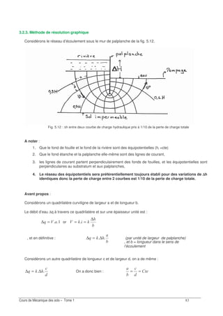 E!
3.2.3. Méthode de résolution graphique
Considérons le réseau d’écoulement sous le mur de palplanche de la fig. 5.12.
Fig. 5.12 : ∆h entre deux courbe de charge hydraulique pris à 1/10 de la perte de charge totale
A noter :
1. Que le fond de fouille et le fond de la rivière sont des équipotentielles (hi =cte)
2. Que le fond étanche et la palplanche elle-même sont des lignes de courant,
3. les lignes de courant partent perpendiculairement des fonds de fouilles, et les équipotentielles sont
perpendiculaires au substratum et aux palplanches,
4. Le réseau des équipotentiels sera préférentiellement toujours établi pour des variations de ∆∆∆∆h
identiques donc la perte de charge entre 2 courbes est 1/10 de la perte de charge totale.
Avant propos :
Considérons un quadrilatère curviligne de largeur a et de longueur b.
Le débit d’eau ∆q à travers ce quadrilatère et sur une épaisseur unité est :
9=∆ or
(
II9
∆
==
, et en définitive :
(
I ∆=∆ (par unité de largeur de palplanche)
Considérons un autre quadrilatère de longueur c et de largeur d, on a de même :
"
I ∆=∆ On a donc bien :
"
(
==
, et b = longueur dans le sens de
l’écoulement
 