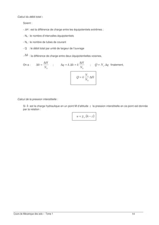 E
Calcul du débit total :
Soient :
- ∆H : est la différence de charge entre les équipotentiels extrêmes ;
- Nh : le nombre d’intervalles équipotentiels
- Nc : le nombre de tubes de courant
- Q : le débit total par unité de largeur de l’ouvrage
- ∆ : la différence de charge entre deux équipotentielles voisines,
On a :
)
:∆
=∆ ;
)
:
II
∆
=∆=∆ ; )N " ∆= finalement,
N I
)
)
:"
= ∆
Calcul de la pression interstitielle :
Si est la charge hydraulique en un point M d’altitude la pression interstitielle en ce point est donnée
par la relation :
( )G −= γ
 