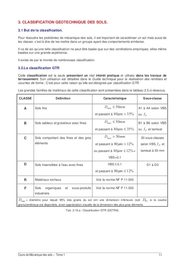 Cours Mecanique Sols 1