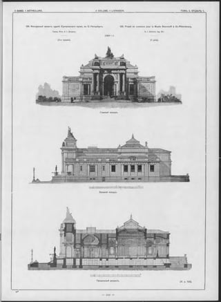 — ІО І —
136. Конкурсный проектъ зданія Суворовскаго музея, въ С.-Петербургь.136. Projet de concours pour le Musée Souvoroff à St.-Pétersbourg.
Гражд. Инж, A. I. Дитрихъ. A. I. D ietrich, Ing. Civ.
--------- (1901 r.)
(1-я прѳмія). (1 prix).
Главный Фаоадъ.
Продольный разрѣзъ,
(V. р. 100).
Боковой Фасадъ.
 