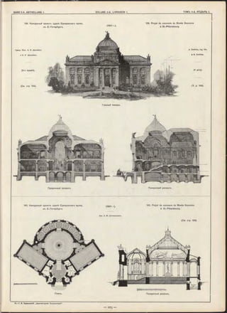 Продольный разръзъ. Поперечный разръзъ.
139. Конкурсный проектъ зданія Суворовскаго музея, 139. Projet de concours du Musée Souvorov
въ С.-Петербургѣ. ^1901 r,)' à St.-Pétersbourg.
140. Конкурсный проектъ зданія Суворовскаго музея, (1901 г ) ^ r° je^ concours du Musée Souvorov
въ С.-Петербургь. à St.-Pétersbourg.
Apx. Б. M. ШтиФвльманъ.
Гражд. Инж. A. И. Дмитріѳвъ
и Н. И Дмитріевъ.
A. Dm itriev, Ing. OJv.
& N. Dm itrlev.
(4-я премія). (4 prix).
(См стр 104). (V. p. 104).
(C m. стр. 106).
Главный Фасадъ.
Планъ.
1...i
Поперечный разръзъ.
 