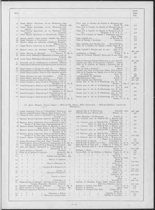 № №
Стран.
Pages.
Seite.
54 Зданіе Палаты Депутатовъ для шт. Миннезота; утвер. Palais pour la Chambre des Députés de Minnesota; proj.
проектъ................................................................ Дьюнель, Арх. approuvé............................■ ............................Dunell, W., Arch. 475
55 Зданіе Палаты Депутатовъ для шт. Миннезота; конк. Palais pour la Chambre des Députés de Minnesota; proj. de
проектъ................................................................ Уэндель, » !) 476
56 Зданіе Палаты Депутатовъ для шт. Миннезота; конк. Palais pour la Chambre des Députés de Minnesota; proj. de
проектъ • ................................• . . . . Стаутонъ, » conc..................................... Stoughton, S. W. & A. A., » 476
57 Зданіе Палаты Депутатовъ въ Вашингтонѣ. Лорингъ и Palais de la Chambre des Députés à Washington; proj. Lo-
Фипсъ, » ring & Phipps, 477
58 Академ. проектъ дворца законод. собраній. Ван-Дивутъ, » Palais Législatf; proj....................................... van Dievoet, H., » 477
59 Зданіе Риксдага въ Стокгольмѣ..........................Іогансонъ, » Palais du Riksdag à Stoch h olm ............................Iohannson, 478
бо Проектъ дворца для законодат. собраній въ Мексикѣ .
Морэнъ-Густьо, » Palais Législatif pour Mexique; proj. . . Morin-Goustiaux, » 479
61 Зданіе Палаты Депутатовъ въ Бельфастѣ. . Старкъ и Palais de la Chambre des Députés à Belfast. Stark, M. &
Раунтрей, » Rowntree, » 480
62 Проектъ дворца для законодат. собраній въ Мексикѣ. Palais Législatif à Mexique, proj. de conc. . . Allen, G. &
Алленъ и Гловеръ, » Glover, F.,
00
''t
1
0
00
''t
63 Зданіе Ландтага въ Д резденѣ.......................Валлотъ, П., Пр. А. Landtagshaus zu Dresden......................................... Wallot, P. Pr. A. 482
64 Зданіе Союзн. Швейцарск. Парламента въ Бернѣ; конк. пр. Palais du Parlement Fédératif à Berne; proj. de conc. Blunt-
Блюнчли, Арх. schli, Arch. 483
65,66 Зданіе Союзн. Швейцарек. Парламента въ Бернѣ; конк. пр.
Ауэръ, Г , » Palais du Parlement Fédératif à Berne; proj. de conc. Auer, H., »
■'Ф
00
''t
1
ro
00
67 Капитолій для шт. Коннектикута въ Hartford . Эбжёнъ, » Capitole pour l’Etat de Connecticut à Hartford. . Upjohn, » 485
68 ЗданіеПалаты Депутатовъ въ Бухарестѣ; конк.пр. Кохъ,А., » Palais de la Chambre des Députés à Bucharest; proj. de
485
69 Зданіе Сената въ Бухарестѣ; конк. пр............... Марсель, » Palais du Sénat à Bucharest............................................Marcel, » 486
70 Капитолійдляшт.Ныо-ІоркъвъАлбани. Фуллеръ и Лэверъ, » Capitole pour l’Etat de New-York à Albany. Fuller & Laver, » 487
71 Зданіе Палаты отдѣльн. штата въ Сѣв. Америкѣ; проектъ. Palais de la Chambre des Députés pour un Etat de l’Amer.
Лайстъ, » du Nord; proj.................................................... Laist, Th., » 487
72 Зданіе Ландтага для пров. Ольденбургъ. . . . Зассе, A., » Landtagsgebäude für O ld e n b u rg ............................Sasse, A., » 488
73 Зданіе Палаты Депутатовъ; проектъ . . . . Куневъ, Г., » Abgeordnetenhaus; Entw...........................................Kuneff, G., » 488— 489
74 Зданіе для законодат. собраній въ Монтевидео . Кохъ, A., » Palais Législatif pour Montevideo........................... Koch, A., » 490— 491
75 Зданіе Государств. Дѵмы для гор. С.-Петербурга; конк. пр. Douma pour la ville de St -Pétersbourg: proj. de conc.
Дмитріевъ, А. И., Гр. И. Dmitriev, A., Ing. C. 492— 493
76 Зданіе Государств. Думыдля гор. С.-Петербурга; конк. пр. Douma pour la ville de St.-Pétersbourg; proj. de conc.
Леви, 3 . Я ., » Levy, Z., Arch. 493
77 Зданіе Государств. Думы для гор. С.-Петербурга; конк. пр. Douma pour la ville de St.-Pétersbourg; proj. de conc.
Лялевичъ, C. M., Худ.-А. Lialevitch, S., » 494
78 Зданіе Государств. Думы для гор. С.-Петербурга; конк. пр. Douma pour la ville de St.-Pétersbourg; proj. de conc.
Владовскій, А. И., » Vladovsky, A., » 494
79 Зданіе Государств. Думы для гор. С.-Петербурга; конк. пр. Douma pour la ville de St.-Pétersbourg; proj. de conc.
Сусловъ, В. В , Ак. А. Souslov, V., A. Ac. 495
1-Ъ. Діімы, Ратг/ши. Земскія Управы. — Hôtels-de-Ville, M airies. Hôtels Communaux. — Stadt-und Rathäuser. Landes-und
Ständehäuser.
i Зданіе Городской Дуыы въ С.-Петербургѣ. Бонштедтъ, Арх. Hôtel-de-Ville de St.-Pétersbourg.............................Bohnstedt, Arch. 498—499
2 Проектъ зданія Московск. Городск. Думы. Резановъ, А.И., » Hôtel-de-Ville pour Moscou; proj.......................Rézanov, A., » 499
3 Городской домъ для разн. учрежденій въ С.-Петербург Ь.
Китнеръ, І. C., » Edifice Municipal à St.-Pétersbourg.................. Kuttner, J., » 500
4 Проектъ фасада Городской Думы въ М осквѣ;(і конк.). i-er Concours pour un Hôtel-de-Ville à Moscou; proj.
Чичаговъ, Д. H., )) Tchitchagov, D., » Soi
4a Проектъ фасада Городской Думы въ Москвѣ; (і конк.). i-er Concours pour un Hôtel-de-Ville à Moscou; proj.
Котовъ, Г. И., Акад. Арх. и Преображенскій, M. T., » Kotov, G., Arch. Ac. & Préobrajensky, M., » Soi
4b Проектъ фасада Городской Думы въ Москвѣ; (і конк.). i-er Concours pour un Hôtel-de-Ville à Moscou; proj.
фонъ Гогенъ, А. И. и Харламовъ, )) von Hogen, A. & Kharlamov, )) Soi
5 Проектъ фасада Городской Думы въ Москв-Ь; (2 конк.). 2-d Concours pour un Hôtel-de-Ville à Moscou; proj.
Чичаговъ Д. H., Tchitchagov, D., )) 502
5a Проектъ фасада Городской Думы въ Москвѣ; (2 конк ). 2-d Concours pour un Hôtel-de-Ville à Moscou; proj.
Котовъ, Г. И., Акад. Арх. и Преображенскій, M. T., )) Kotov, G., Arch. Ac. & Préobrajensky, M., )) 502— 503
SЬ Проектъ фасада Городской Дѵмы въ Москвѣ; (2 конк.). 2-d Concours pour un Hôtel-de-Ville à Moscou; proj.
фонъ Гогенъ, А. И. и Харла.човъ, » v. Hogen, A. & Kharlamov, » 503
6 Зданіе Московской Городской Дуыы . Чичаговъ, Д. H., » Hôtel-de-Ville de M oscou............................Tchitchagov, D., » 504
7 Зданіе Городск. Думы въ Ростовѣ н/Д. Померанцевъ. A. H., Пр. А. Hôtel-de-Ville de Rostov sur le Don. . . Pomerantzev, A., Pr. A. 505— 506
8 » Городск. Думы въ Риг-È; ир. Вальтеръ, Р.иГегеръ,Г., Арх. Hôtel-de-Ville de Riga; proj. . . Walter, R. & Heger, H., Arch. 507
9 Домъ для городск. учрежденій въ С.-Петербургѣ; пр. Edifice Municipal pour la v. de St.-Pétersbourg; proj. Lich-
Лишневскій, А. Л., » nevsky, A., » S07— 508
10 Зданіе ратуши въ Берлинѣ.....................................Веземанъ, » Rathhaus zu B erlin .................................................. Wäsemann, )) 509
і і Конк. пр. зд. ратуши въ Гам бургѣ.................. Вагнеръ,0 ., Пр. А. Concur.-Entw. für das Rathhaus zu Hamburg. Wagner, O., Pr. A. 510
12 » » » » ..................... Отценъ, I., » » » » » » » » . Otzen, I., )) 5 11
13 » » » » Кайзеръ.иф.Гросгеймъ, Арх. » » » » » » » Kayser & v.
Grossheim, Arch. 5 12
14 » » » » . Миліусъ & Блюнчли, » » » » » » » » . Mylius &
Bluntschli, » S I3— S I4
15 » » » » Гизе, Э. и Вейднеръ, П., » » » » » » » » Giese, E. &
Weidner, » 513— 516
іб » » » » Галлеръ, М. и Лампрехтъ,Л., » » » » » » » » Haller, M. &
Lamprecht, L., » 516 — 517
г7 » » » » .................. Аванцо, Д ., » » » » » » » f Avanzo, D., » 517 — 518
18 » » » » Гротъянъ и Робертсонъ, » » » » » » » » Grotjan, I. Sc
Robertson, H., » 518— 519
19 » » » » . . . Гаккель и Адамъ, » » » » » » » » . Hackel &
Adam, » 520
20 » » » » . . . . Гаушильдъ, A., » » » » » » » » Hauschild, A., » 519— 520
21 Зданіе ратуши въГамбургѣ . Гротъянъ, Галлеръ, Гансенъ, Rathhaus zu Hamburg. Grotjan, Haller, Hanssen, Hauers,
Гауэрсъ, Меервейнъ, Штамманъ, Цинновъ, » Meerwein, Stammann, Zinnow, » 5 21— 522
22 Проектъ зданія ратуши въ Лейпцигѣ. . . . Лихтъ, Г., Пр. А. Rathhaus zu Leipzig; Conc.-Entw............................. Licht, H., Pr. A. 523
23 Зданіе ратуши въ Ганновсрѣ................................Эггертъ, Арх. Rathhaus zu H an n o v er...................................................Eggert, Arch. S23
2 4 Конк.пр.зд.ратуши въ Штутгартѣ. ФольмеръД.иЯссой, Г. )) Rathhaus zu Stuttgart; Conc.-Entw. . . . Vollmer, Joh. &
Jassoy, H., » 523— 524
25 » » » » Эйзенлоръ и Вейгле, )) » » » ». . Eisenlohr & Weigle, » 524
26 » » » » Шпальдингъ и Гренандеръ, )) » » » » Spalding & Grenander, » 525
 