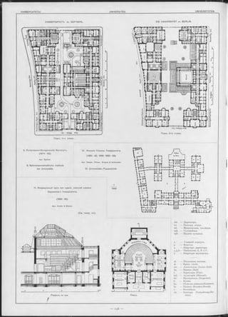 УНИВЕРСИТЕТЪ въ БЕРЛИНѢ. DIE UNIVERSITÄT zu BERLIN.
jî6с|0і5^іі')|ізЦ7
[y.|sj^ads
Планъ 2-го этажа.
Планъ 1-го этажа.
Естественно-Историческій Институтъ.
(1874—83).
Арх. Spieker.
9. Naturwissenschaftliche Institute
der Universität.
10. Женскія Клиники Университета.
(1880—82; 1886; 1892—93).
Арх. Haeger, Ditm ar, Gropius & Schmieden.
10. Universitäts-Frauenklinik.
11. Операціонный залъ при зданіи женской клиники
Берлинскаго Университета.
(1892—93).
Арх. Küster & Bloens.
(См. генер. пл.).
!
Разръзъ по оси.
1000
Планъ.
dw.
en.
mi.
spk.
sgb.
— Директоръ.
— Родильн. отдѣл.
— Микроскопич. изслѣдов.
— Судомойная.
— Выдача кушанья.
1. — Главный корпусъ.
2. — Флигель.
3- — Квартира директора.
4, 5,6.— Павильоны A, В и С.
7. — Квартиры акушерокъ.
af.
at.
aw.
ba.
f.
hsl.
iw.
k.
ka.
kr.
v.
vb.
— Подъемная машина.
— Врачъ (Arzt).
— Ассистенты (Assist.-Arzt).
— Ванная (Bad).
— Коридоры (Flur).
— Аудиторія (Hörsaal).
— Надзиратель (Inspector).
— Кухня.
— Отдѣльн. комнаты (Kammer).
— Палаты (Kranken-Raum).
— Вестибюль.
— Контора (Verwaltungs-Bu­
reau).
 