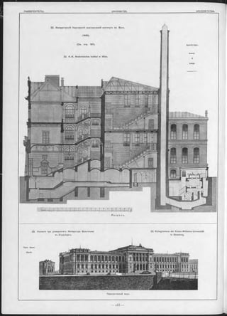 23. Kollegienhaus der Kaiser-Wilhelms-Universität
in Strasburg.
ПроФ. Архит.
W arth.
23. Коллегія при университетъ Императора Вильгельма
въ Страсбургъ.
Перспективный видъ.
 