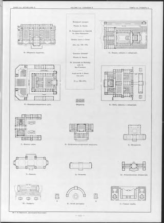 Всемірный конкурсъ
Phoebe A. Hearst.
31. Университетъ въ Берклэй,
бл. Санъ-Франциско.
Премиров. проектъ Э. Бенара-
(См. стр. 175—177).
Concours Universel
Phoebe A. Hearst.
31. Université de Berkeley,
près de
San-Francisco.
Projeté par Mr. E. Bénard,
Arch. (prix).
(V. p. 175—177).
П.—Физика, кабинеты и лабораторія.
Р.—Инженерно-механическое дъло. С.—Химія, кабинеты и лабораторія.
0 .—Общежитія студентовъ.
Т.—Военныя науки.
Ч.—Зоологія. Ш .—Астрономическая обсерваторія.
У.—Главныя службы.Ю.—Лазаретъ.
Ф .—Естественно-историческій Факультетъ.
Ц.—Ботаника.
Я. —Лътніе рестораны.
♦
X.—Минералогія.
 