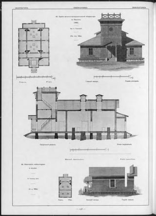 1 і - |°- — t1 —
î . 13. i * . u .
i------------ 1
4 - г -
— 1 1 1
-- 1
Главный Фасадъ.
I L i A 3
Façade principale.
Coupe longitudinale.
Façade latérale.
Продольный разръзъ.
М а л ы й п а в и л ь о н ъ .
49. Observatoire météorologique
à Irkoutsk.
(V. p. 198a).
Планъ. Plan. Боковой Ф асадъ.
Apx. H. Толвинскій.
( C m. стр. 198a).
N. Tolvinsky, Arch.
49. Зданіе магнитно-метеорологической обсерваторіи
въ Иркутскъ.
(1885).
~ Т - - Г Г Т - . —Г!-----
 
