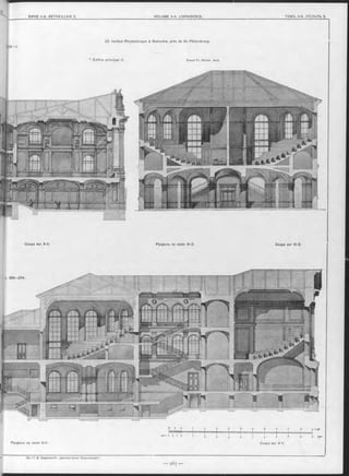 23. Institut Polytechnique à Sosnovka, près de St.-Pétersbourg.
| 02 r ).
Ernest Fr. V irrich, Arch.r Édifice principal A.
Coupe sur А-Б. Разръзъ no линіи Ж -3. Coupe sur Ж-3-
). 259—274
1 t f f f f f f ! r X * +
1 1
J i 1 i X 1 1 1 1 1 r 1 ------!ï f b y t J ( O U суъ*
Разръзъ no линіи И-К. Coupe sur И K.
 