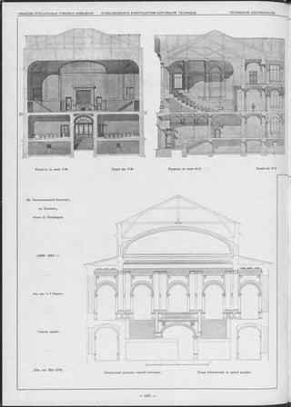 Разръзъ по линіи Л-М.
23. Политехническій Институтъ
въ Сосновкъ,
близъ С.-Петербурга.
(1899—1902 г ).
Акад. Арх. Э. Ф . Виррихъ.
Главное зданіе.
(См. стр. 259—274)
Coupe sur Л-М. Разръзъ по линіи Н-О. Coupe sur Н-0.
Поперечный разръзъ главной лъстницы. Coupe transversale du grand escalier.
S ie
 