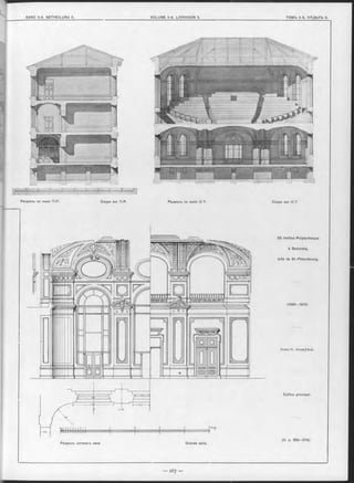 Г •W
■Ж, "* i * ' 4 ....-.. t - f .....1 -. ... t ...
t T t V r r ........... i ЖЯИ .. 1 ....J...J
Разръзъ no линіи П-Р. Coupe sur П-Р. Разрѣзъ по линіи С-Т.
Разръзъ актоваго зала Grande salle.
Coupe sur C-T.
23. Institut Polytechnique
à Sosnovka,
près de St.-Pétersbourg.
(1899-1902).
Ernest F r. V irrich,*A rch .
Édifice principal.
(V. p. 259—274).
 
