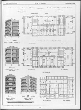 23. Политехническій Инотитутъ въ Соснови-ь, близъ С.-Петербурга. (1899—1902 г ) • Polytechnique à Sosnovka, près de St.-Pétersbourg.'
Акад. Apx. Э. Ф . Виррихъ. Ernest F r. V irrioh, Aroh.
Кухонный корпусъ. Cuisine.
Служебная Комнаты.
лъстница.
Разръзъ по линіи В-Г. Coupe sur В-Г.
і : : ; { - і— — і’ «-.
Планъ 3-го этажа. Plan du 2-me étage.
Планъ 4-го этажа. Plan du 3-m® étage
( C m . стр. 259—274).
Столовыя.
Подвалъ.
Разръзъ по линіи Ж -3.
Coupe sur Ж -3.
Кор-
Комнаты. ридо- Лъстницы.
ры.
Разръзъ по линіи И-К.
Coupe sur И-К.
'й ш щ = ■ І V f - f i і ■ Г f f = £ = eeÎ -
Ч-.J %4 •
Продольный разръзъ. Coupe longitudinale.
Кухня и пекарня.
Про-ьздъ.
Поперечный разръзъ по линіи Д-Е.
Coupe sur Д-Е.
 