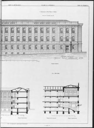8. Gymnase de filles Marie à Vitebsk.
Proj. par V. Korchikov, Ing. Civ.
Façade latérale.
(V. p. 296—298).
Coupe transversale.
 