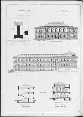 76. Зданіе реальнаго училища 76. Ecole Réale
имени Императора Александра III, въ г. Гатчинъ. de l’Empereur Alexandre III à Gatchina.
Проѳкт. Гражд. Инж. H. В. Дмитріевъ. N. D m itriev, Ing. Сіѵ.
Façade principale.Главный Фасадъ.Генеральный планъ. Plan de situation.
Боковой оасадъ. Façade latérale.
(См. стр. 355).
Разръзъ по лъстницъ. Разръзъ no актовому залу.
Coupe sur l’escalier. Coupe sur la grande salle.
 