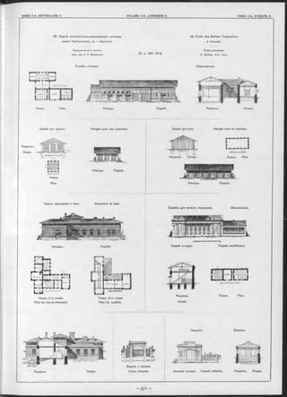 95. Зданіе воспитательно-ремесленнаго училища
имени Трапезникова, въ г. Иркутскъ.
Предваритѳльный проектъ
Акад. Apx. P. Р. Марфѳльда. Р' 3 7 1 ).
Службы училища.
95. École dee Métiers Trapeznikov
à Irkoutsk.
P ro jet prélim inaire.
R. M arfeld, Arch. Aoad.
Dépendances.
Разръзъ. Coupe.Планъ Plan. Фасадъ. Façade
Сарай для досокъ. Hangar pour des planches.
Разръзъ.
Coupe.
Зданіе прачешной и бани. Buanderie et bain.
Службы для жилыхъ корпусовъ. Dépendances.
Планъ.
Plan.
Фасадъ. Façade.
Сарай для угля. Hangar pour du charbon.
Façade.
Планъ. Plan.
Фасадъ.
Разр-ьзъ. Coupe.
Façade postérieure.
Планъ. Plan.
Façade.
Планъ 2-го этажа.
Plan du comble.
Фасадъ.
Планъ 1-го этажа
Plan du rez-de-ohaussée.
l 'I M i'l
Задній Фасадъ.
Разръзъ.
Coupe.
Glacière.Ледникъ.
Боковой Фасадъ. LFaçade latérale.
Ворота и заборъ.
Porte d’entrée.Разръзъ. Coupe. Разръзъ Coupe.
 