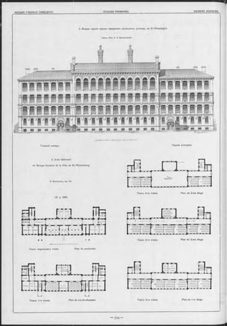 3. Второе зданіе группы городокихъ начальныхъ училищъ, въ С.-Петербургь
Гражд. Инж. Б. А. Бржостовскій.
И -Н -— I------1 1 1 H-----1
Главный Ф а с а д ъ Façade principale
3. 2-me Bâtim ent
du Groupe Scolaire de la Ville de St.-Pétersbourg
B. B rjostovsky, Ing. C iv.
(V. p. 395).
Лланъ 4-ro этажа- Plan du 3-me étage
Планъ 3-ro этажа. Plan du 2-me étage.
I.... l I I I I ■I -'l-'-l—-I—I
Планъ подвальнаго этажа. Plan du souterrain.
Планъ 2-ro этажа. Plan du 1 er étage.Планъ 1-го этажа. Plan du rez-de-chaussée.
угими.-
FfffFi-ffFR
FFEEEEEEEU
 