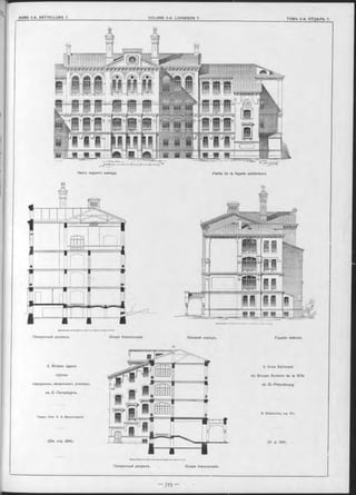 Часть задняго Ф аса д а Partie de la façade postérieure
------ 1------ 1 I ' 1 ~ I
Поперечный разрьзъ. Coupe transversale. Боковой Ф а са дъ . Façade latérale.
3. 2-me Bâtiment
du Groupe Scolaire de la Ville
de St.-Pétersbourg.
B. B rjostovsky, Ing Oiv.
3. Второе зданіе
группы
городскихъ начальныхъ училищъ,
въ С -Петербургъ.
Гражд. Инж. Б. А. Бржостовскій.
Поперечный разръзъ. Coupe transversale.
 