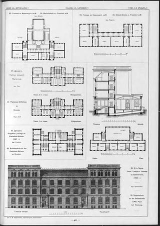 22. Училище во ФранкФурть на/М. 22. Merin-Schule zu F rankfu rt а/М
Apx. Behnke.
23. Училище во Франкоуртъ на/М. 23. Ostend-Schule zu Frankfurt а/М.
Apx. Rügemer.
«0 9 8 7 6 6 4 3 2 1 0 5 10
м-мчичч-і-и------- 1-------h
24. Дрезденъ.
Учебное заведеніе
Песталлоци.
Apx. Heyn.
J ” M
Планъ 2-го этажа. Obergeschoss.
24. Pestalozzi-Stiftshaus
Dresden.
Heyn, A rch.
Планъ 1-го этажа. Erdgeschoss.
25. Дрезденъ
Окружное училиц^е на
Pestalozzi-Strasse.
(1867 г).
Apx. F riedrich.
26. Bezirksschule an der
Pestalozzi-Strasse
zu Dresden.
Разръзъ Schnitt.
<09 t 1 И t ] 2 <
H ' H ' I W t
10 15 20 1 J
-j M
ГІланъ. Plan.
26. С-тъ Паули,
близъ Гамбурга. Училище
на Seilenstrasse.
(1888 r.).
Apx. Zim m erm ann.
26. Doppelschule
an der Seilenstrasse
zu*St. Pauli
bei Hamburg.
 