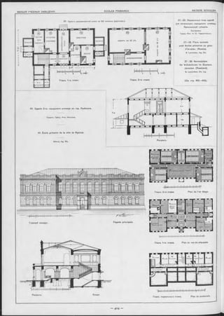 кухня
или
библіот
второму квартира
классъ на 62 уч.чуланъучителю
кладов
кухня
учителя]
рекреаціоннаяраздѣ вальная
комн.
40. Зданіе 2-го городского училища въ гор. Рыбинскъ.
Проектъ Гражд. Инж. Нильсена.
40. École prim aire de la ville de Rybinsk.
N ils e n , Ing. Oîv.
27—39. Нормальные типы зданій
для начальныхъ народныхъ училищъ
Ярославской губерніи.
Ооставлѳны
Гражд. И нж . Н. Ю . Лѳрмонтовымъ.
27—39. Plans normals
pour écoles primaires au gouv.
d’Iaroslav. (Russie).
N. Lerm ontov, Ing. Civ.
2 7 -3 9 . Normalpläne
für Volksschulen im Gouvern.
Jaroslaw. (Russland).
N. Lerm ontow , Oiv. Ing.
(См. стр 402—403).
Разрьзъ.
39 Проектъ двухкомплектной школы на 120 человъкъ (двухэтажн.).
Планъ 1-го этзжа Планъ 2-го этажа
Façade principale.Главный Ф а са д ъ .
-фв53Е_[ ! Г r f l - f - 1 - T
Планъ 2-го этажа. Plan du 1-er étage.
 