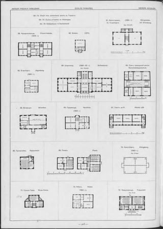 59—73. Общій типъ начальныхъ школъ въ Германіи.
59—73. Écoles prim aires en Allemagne,
5 9 —73. Volksschulen in Deutschland.
61. КенигсгаФенъ,
бл. Страсбурга.
59. Фридрихсфельде. Friedrichsfelde.
(1872 г.)
62. Егерсбургъ Jägersburg.
(1883 r.).
і 65. Витертуръ. W iterthur.
60. Soeben. (1876).
63. Шлуккенау. (1 8 8 4 -8 5 r.).
Apx. Hampel.
Schluckenau.
66. Герцфельде. Herzfelde.
(I883 r.).
(1883 r.)
Apx, O onrath.
Königshafen,
bei Strassburg.
64. Планъ приходской школы
Gemeindedoppelschule.
67. Гйхстъ на/М. Höchst а/М.
ШУ-7Л Г ЯШ---- — 1
; КЛАССЪ КЛАССЪ • RJiACCV
, X l
» 9 8 7 6 5 * 3 2 1 0 j 10
----------- 1---- 15
тм
68. Гаккенгеймъ. Hackenheim 69. Позенъ. Posen.
70. Кенигсбергь. Königsberg.
(1883 r.).
Apx. K rüger.
|о] !о
Ï ___ ... . .
о і |о |
*
.
;О
.■-^-19-
73. ФрауэнФельдъ. Frauenfeld
Apx. Koch.
 