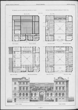 Мужокое начальное училище (École Rouvière) въ Тулонъ.
(См. стр. 417).
Apx. G. A llar.
89. Éoole Prim aire Supérieure de Garçons à Toulon (Var).
(V. p . 4 1 7 ) .
Ш Ш Ш
КЛАССЪ
ШЮПЙП
ІШШІіиІ
ііклассъ
ТЕРАССА
в а в в
в а в в
а ш с и а
Ы а ы і
РЙСОВАЛЬНЫЯ
5 КЛАССЪ
» ö Ö 1
РИСОВАЛЬНЫИ'
С^МАССЪ^ГіІ
Ö Ö СЗ
Ö о ö
РИСОВАЛЬНЫЙ
і± ‘КЛАССЪІГ1
Ö □ Ö
G B B f
é ± - b е t
£ к л а с с Ъ г
CZj I г.
Ь c i t j l
ШИНЕЛЬНАЯ
u m
l mmm
КЛАССЪ
F lululu ;
Ц П Ш
ТБРАССА
f e i
■q о п ш т
БИБЛІОТЕКА
Планъ подвала Plan du sous-sol.
ГИМНАСТИЧИШИ ЗАЛЪ
ГАЛДЕРЕЯ
КРЫГЫИДВОЕЬ
УЧЕНИЧЕСК.,ГАЛЛЕРЕЯ
ііпкрбд;
ЛЙІІрОСТИНI столов..
ШВДП t>
К Л А С С Ы d
ШШО L
ШІППШ]
КЛАССЪ
Ш ГО П
СІ_І Г“ L_J
і. р 1.fri
Щ ССѢі
S Q 6
МУЗЕЙ
ЗАЛЪ КОНФЕРШЩІЙ
КОРРИДОРЪ
I ЕЗгэ Öе о а в
^КЛАССЮ Ек л а с с ъ !
B Q S
В б В
f=i
ЭДАССЪЗ
t n er: erd
B B Q
a в ö в
a s e ..B
ѳ к л а с с ъ й
Ѳ й ё в
вз е е
В ЬЗ ггі
йслассъ:
F 5 ѳ Ѳ В
□ r t Q 6
олассъз
Ш В Е &
П т к л ь н А Я І iÖMHAT,
ТЕРАССА.
ffiOMHÂTA
Plan du 2-me étage.Планъ 3-го этажа.
du 1 -er étage.Планъ 1 -го этажа. Plan du rez-de-chaussée.
Главный Фасадъ. 1-1 л 0 5 * 1 * ' Façade principale.
 