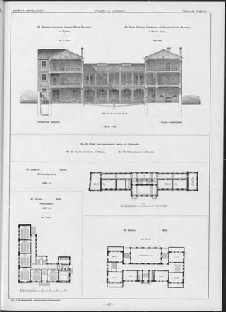 Мужское начальное училище (École Rouvière)
въ Тулонѣ.
Apx. G. Allar.
89. École Prim aire Supérieure de Garçons (École Rouviere)
à Toulon (Var).
A llar, Arch.
Поперечный разръзъ. Coupe transversale.
(V. p. 416).
90—92. Общій типъ начальныхъ школъ въ Швейцаріи.
90—92 Écoles primaires en Suisse. 59—73. Volksschulen in Schweiz.
90. Цюрихъ. Zurich.
(Schanzengraben).
1:500
5 10 15 20 , .
— ,------------- j------ ------ ,-------------1 M
92. Базель. Bâle.
Apx. Reeee.
(1880 r.).
91. Базель. Bâlé.
(Rittergasse).
(1887 r.).
Apx. Reese.
КЛАССЪ
 
