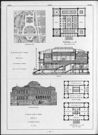 Разръзъ.
Лерспективный видъ.
Генеральный планъ.
16. Картинная галлерея въ Гамбургь.
(1863—1867 г.)
16. Kunsthalle in Hamburg.
Арх. v. d. Hude & G. Sohirrmacher.
» 9 8 1 6 5 * 8 2 1 0 *
I N I II I I I IM------------------------ IM
Планъ главнаго этажа.
17. Картинная галлерея въ Веймаръ.
(1863—68 г.).
17. Kunsthalle in Weimar.
Арх. J. Zitek.
Планъ 1-го этажа.
Планъ 2-го этажа.
 