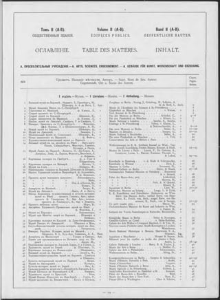 Томъ II (А -В ).
ОБЩЕСТВЕННЫЯ ЗДАНІЯ.
Volume II (А -В ). Band II (А -В ).
É D I F I C E S P U B L I C S . O E F F E N T L I C H E BAUTEN.
ОГЛАВЛЕНІЕ. TABLE DES MATIÈRES. INHALT.
A. ПРОСВЪТИТЕЛЬНЫЯ УЧРЕЖДЕНІЯ.— A. ARTS, SCIENCES, ENSEIGNEMENT. - A. GEBÄUDE FÜR KUNST, WISSENSCHAFT UND ERZIEHUNG.
№№
Предметъ. Названіе мѣстности. Авторъ. — Sujet. Nom de lieu. Auteur.
Gegenstandt. Ort u. Name des Autors.
Стран.
Pages.
Seiten.
1 отдѣлъ. —М узеи .— 1 Livraison.— Musées. — 1 Abtheilung. — Museen.
9
10
11
12
13
4
IS
16
17
18
19
20
21
22
23
24
25
26
27
28
29
30
31
32
33
34
35
36
37
38
39
40
41
42
43
44
45
46
47
48
49
50
Военный музей въ Берлинѣ . Нерингъ, I., Грюнбергь, M.,
Шлитеръ, А. и де Ботъ, I., Арх.
Музей Академіи Наукъ въ С.-П етербургѣ.......................
Глиптотека въ Мюнхенѣ...............................ф. Кленце, Л., »
Старый арсеналъ въ С.-Петербургѣ.....................................
Старый музей въ Берлинѣ............................Шинкель, K., »
Старая пинакотека въ Мюнхен-Ѣ. . . . ф. Кленце, Л., »
Націон. музей въ Лондонѣ . Смайркъ, Р. и Смайркъ, С. »
Императ. Эрмитажъ въ С.-Петербургѣ. . . . Фельтенъ,
&5ф. Кленце, Л. и ІІІтакеншнейдеръ, А. И., »
Новый музей въ Берлинѣ............................... Штюлеръ, A., »
Музей вт> Дрезденѣ..............................................Земперъ, Г., »
Національный музей въ Стокгольмѣ . . . Штюлеръ, A., »
Новая пинакотека въ Мюнхенѣ..........................ф. Фойтъ, »
Художественно-ремесленный музей въ Парижѣ. . . .
Военный музей въ зд. арсенала въ Вѣн-Ь . . Ванъ-деръ-
Нюлль, Сикардсбургъ, Ферстеръ, Ганзенъ,
Ресснеръ и Ридль, »
Музей Лувръ въ Парижѣ . Лескотъ, П., Дю-Серсо. A.,
Лемерсье, Лево, Л., Персье, Фонтэнъ, Висконти, Л.
и Лефюэль, »
Картинная галлерея въ Гамбургѣ.................ф. д. Гуде и
Ширрмахеръ, »
Картинная галлерея въ Веймарѣ.......................Цитекъ, I., »
Музей въ Готѣ..................................................... Нейманъ, Ф., »
Національная галлерея въ Берлинѣ. Штюлеръ & Штракъ, »
Націон. Германскій музей въ Нюренбергѣ. ф. Эссенвейнъ,
& ф. Бецольдъ, »
Проектъ музея изящныхъ искусствъ . . Лейденфростъ, »
» » » » ....................... Майэ, »
» » » » Пти, А. и Кетель, M., »
» » » » . . . . Бенаръ, Э., »
Акваріумъ въ Берлинѣ......................................... Люэръ, В., »
Музей въ Лейпцигѣ............................Ланге, Л. и Лихтъ, »
Импер. Королевск. художественный и естеств.-историч.
музей въ Вѣн-ѣ. . . проектъ Ганзенъ, Арх.; предв.
проектъ ф. Газенауэра, K., бар. Арх.; исполн.
проектъ ф. Газенауеръ, К-, бар. и Земперъ,
Проектъ небольш. музея.........................................Мэръ, В.,
Австрійск. Художеств.-Промышлен. музей въ Вѣн-Ь . .
ф. Ферстель, Г.,
Музей въ Карлсруэ.............................................Беркмиллеръ,
Музей при Монетн. дворѣ въ Берлинѣ. . . Щтюлеръ и
Нейманъ,
Картинная галлерея въ Касселѣ . ф. Денъ-Ротфельзеръ,
Музей Уокеръ въ Ливерпулѣ . . . . Шерлокъ и Вель,
Соутъ-Кенсингтонскій естеств.-историч. музей въ Лон-
донѣ....................................................................Уотергаузъ,
Императ. Россійск. Историч. музей въ Москвѣ . . . .
Шервудъ, В. I., Худ.-Арх. Семеновъ, A. A., Инж.
Акваріумъ въ М анчестерѣ...................Гуперъ и Синоръ, Арх.
Зданіе для пресмыкающихся въ Ботанич. саду въ Па-
р и ж ѣ .................................................................Андрэ, Ж .,
Національная галлерея въ Лондонѣ. Бэрри, Э. и Тэлоръ, J.,
Художеств. музей въ Бернѣ.................ф. Штетлеръ, Э.,
Картинная галлерея въ Филадельфіи . . . Шварцманъ,
Военный музей въ Берлинѣ........................... Гитцигъ, Ф.,
Художественно-ремеслен. музей въ Берлинѣ. . Гропіусъ
и Шмиденъ,
Естеств.-историческій музей въ Парижѣ . . . Андрэ,
Музей въ Амстердамѣ.............................................. Куперсъ,
Естеств.-историч. музей въ Б ерн ѣ.......................Янъ, A..
Сельско-хозяйств. музей въ С.-Петербург-fe. Китнеръ, I. C.,
Музей Штэделя во Франкфуртѣ н/М.................Зоммеръ,
Художеств. шузей въ Брюсселѣ.....................................Бала,
Музей Изящн. Искусствъ въ Нью-Іоркѣ. . . Еэнтъ, P.,
Музей патентовъ въ Вашингтонѣ. . . Клэсъ и Шульце^
Zeughaus zu Berlin . Nering, J., Grünberg, M., Schlüter, A.
& de Bodt, I., Arch. 2
Musée de l’Académie des Sciences à St.-Pétersbourg . . . 2
Glyptothek zu München.............................................. v. Klenze, » 3
Vieil Arsenal de St.-Pétersbourg . . . . • ...................• . 3
Das alte Museum zu Berlin . . • ...................Schinkel, C., » 4— 6
Die alte Pinakothek zu M ünchen.................. v. Klenze, L., » 7
Musée National à Londres.......................Smirke, R., Smirke, » 7
Ermitage à St.-Pétersbourg . . . . Velten, v. Klenze, L.,
& Stakenschneider, A., » 8— 16
Das neue Museum zu Berlin.................................... Stüler, A., » 17— 20
Museum zu Dresden..................................................Semper, G., » 20— 21
Musée National à Stockholm................................... Stüler, A., » 20
Die neue Pinakothek zu M ünchen............................v. Voit, » 20
Conservatoire des Arts et Métiers à P aris................................ 22
Waftenmuseum im K. K. Artillerie Arsenal zu Wien . Van-
dernüll, Sicardsburg, Förster, Hansen, Rössner, & Riedl, » 22— 23
Musées du Louvre à Paris . . Lescot, P., Du Cerceau, A.,
Lemercier, Levau, L., Percier, Fontaine, Visconti, L.,
& Lefuel, » 24— 25
Kunsthalle in Hamburg . . . v. d. Hude & Schirrmacher, » 26
Kunsthalle in Weimar ■ .............................................. Zitek, J., » 2 6
Museum in G o th a ..............................................Neumann, Fr., » 27
National-Gallerie zu Berlin. . ■ . . . . Stüler, & Strack, » 27— 28
Germanisches National Museum zu Nürnberg . . Essenwein
& v. Betzold, » 28
Palais des Beaux-Arts; proj......................................Leidenfrost, » 29
» » » » ............................Mayeux, H., » 29
» » n » . Petit, A. & Questel, » 29
» » » » • ............................Bénard, E., » 30
Aquarium in B e r lin ...................................................Lüer, W., » 30—31
Städtisches Museum zu Leipzig . . . . Lange, L. & Licht, » 30
K. K. Kunsthistor. und Naturhistor. Hofmuseen zu Wien.
Entw. von Hansen, Arch.; vorläuf. Entw. von Hase-
nauer, K., Freich. von, Arch.; ausgef. Entw. von Ha-
senauer, K., Freih., von & Semper, » 3 1 — 33
Un petit musée; proj.................................................Mayor, W., » 34
Oesterreichisches Museum für Kunst und Industrie zu Wien.
v. Ferstel, H., » 34
Gebäude der Verein. Sammlungen zu Karlsruhe. Berckmüller, » 35
Königliche Münze in Berlin.................. Stüler & Neumann, » 35
Gemälde-Gallerie zu C assel.......................v. Dehn-Rotfelser, » 36
Galerie des Arts Walker à Liverpool. Sherlock, C. & Vale, H., » 36
Nouveau musée d’histoire natur. South Kensington à Londres. »
Waterhouse, » 37
Musée National Historique à Moscou. Sherwood, V. A.,
Sémenov, Ing. 38
Aquarium à M anchester............................Hooper & Seanor, Arch. 38
Bâtiment pour les réptiles au jardin des plantes à Paris.
André, J., » 38— 40
Galerie Nationale à Londres . . . Barry, E. & Taylor, J., » 40
Musée ,des Arts à Berne.....................................v. Stettier, E., » 41
Galerie des Arts à Philadelphie.......................Schwarzmann, » 41
Waffenmuseum zu Berlin..........................................Hitzig, Fr., » 42
Kunstgewerbemuseum zu Berlin . . Gropius & Schmieden, » 42— 43
Musée d’Histoire Naturelle à Paris................................ André, » 43
Musée d’Amsterdam....................................................... Cuypers, » 44
Musée d’Histoire Naturelle à B ern e.......................Jahn, A., » 44— 45
Musée Agricole à St.-Pétersbourg.......................Kuttner, J., » 45
Städel’sches Kunstinstitut zu Frankfurt a/M. . . . Sommer, » 46
Palais des Beaux-Arts à Bruxelles.....................................Balat, » 46
Musée des Beaux-Arts à N ew -York....................... Hunt, R., » 46
Patent-Office à Wachington . . . . . Cluss & Schulze, » 47
 